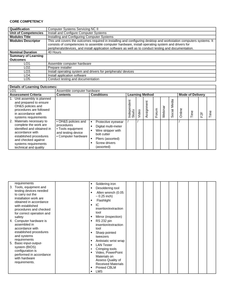 CSS NC II - CORE -UC1 Install and Configure Computer Systems | PDF