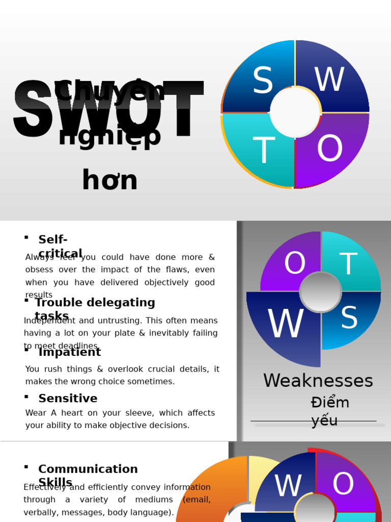 swot 2 | PDF