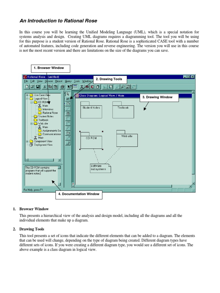 Introduction to Rational Rose UML Tool | PDF | Computers