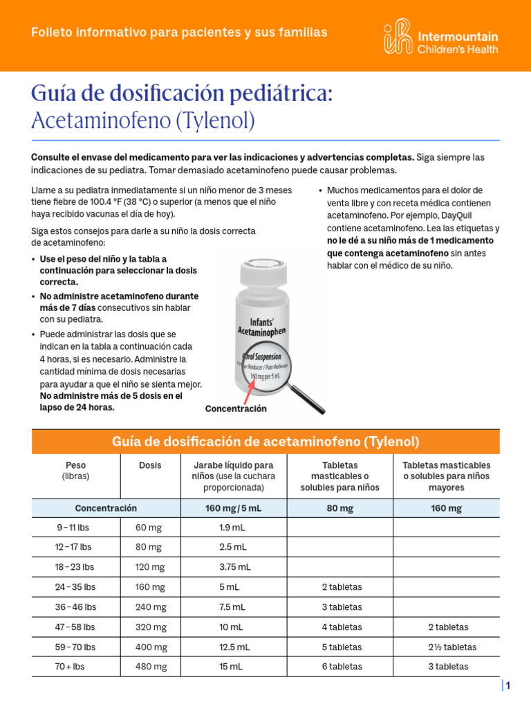 Acetaminophen (Tylenol) Dosing Guide Pediatric Spanish | PDF