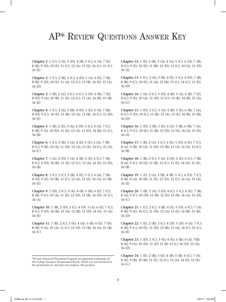 Banana bread recipe pdf