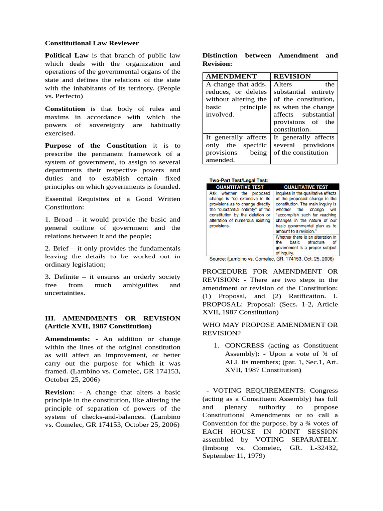 Constitutional Law Reviewer | PDF