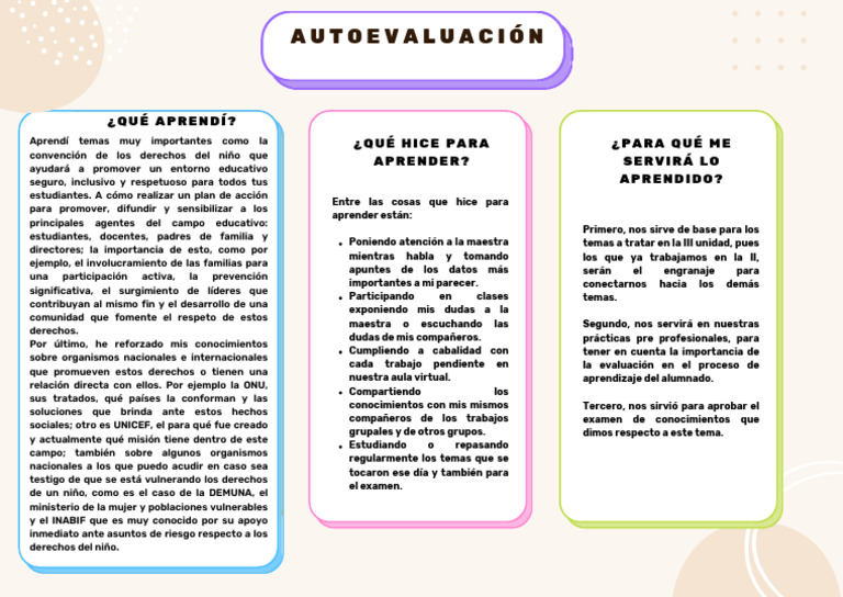 Cream Pastel Problem Statement Graphic Organizer Template | PDF