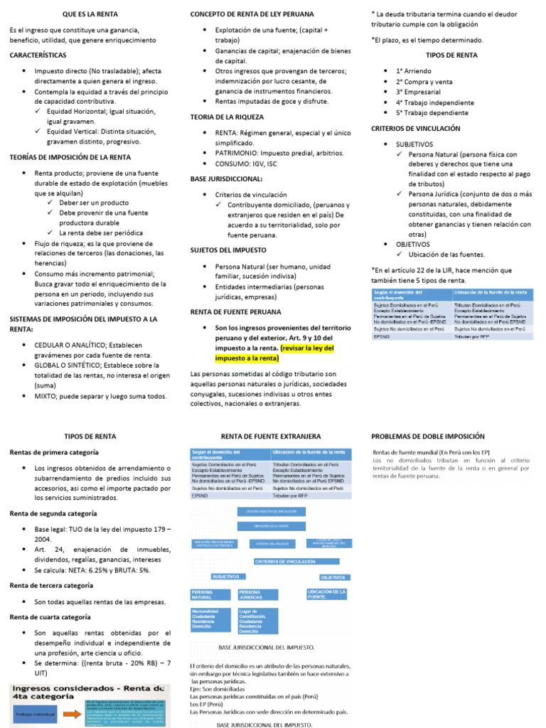 Impuesto a la Renta en Perú | PDF | Impuestos | Economias