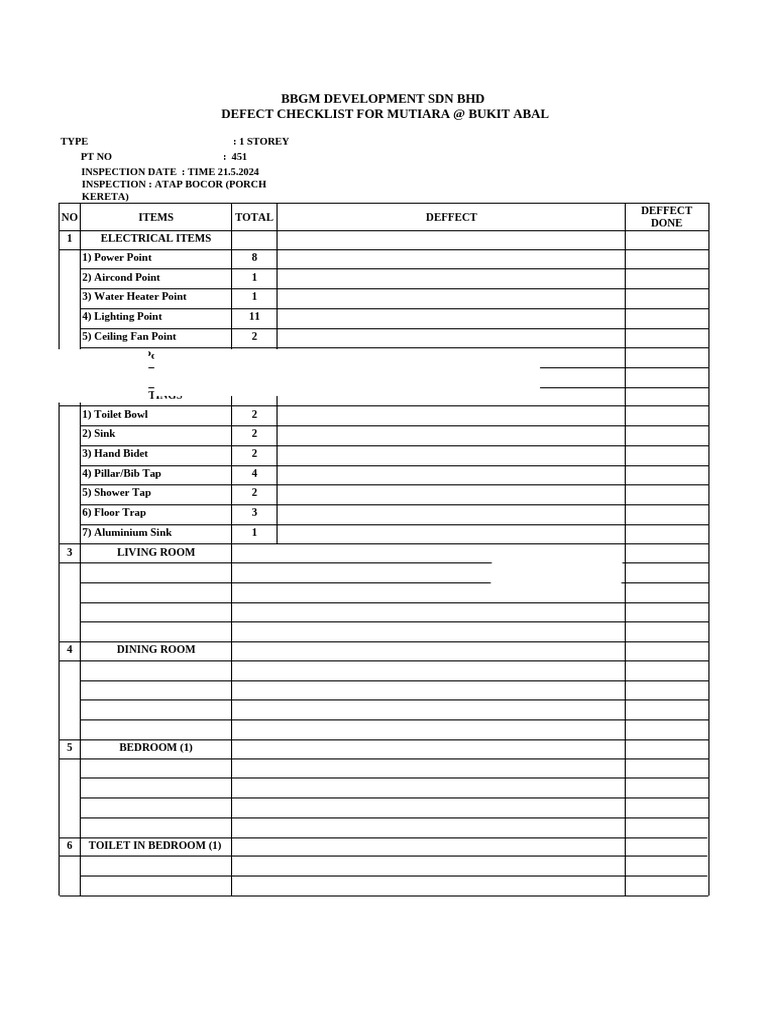 Defect List SS | PDF