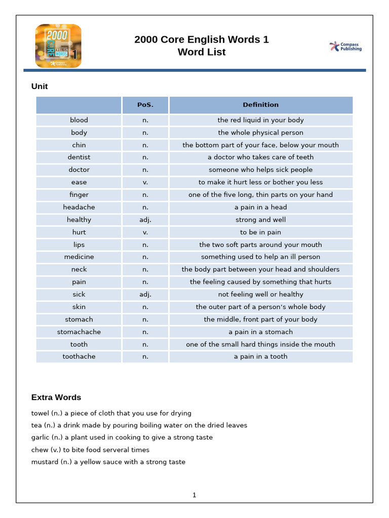 2000 Core English Words 1 - Word List - ENG | PDF