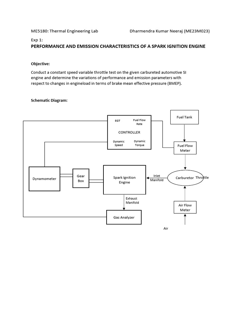 Me23m023 - Lab Report | PDF