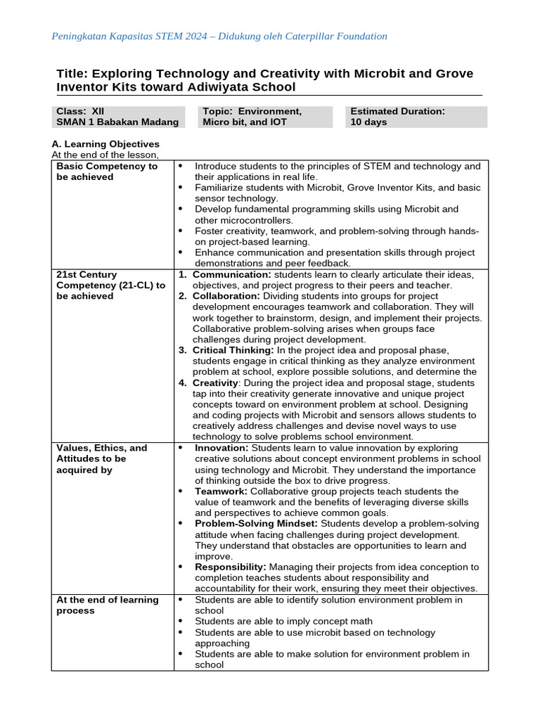 LESSON PLAN STEAM SMAN 1 BABAKAN MADANG | PDF