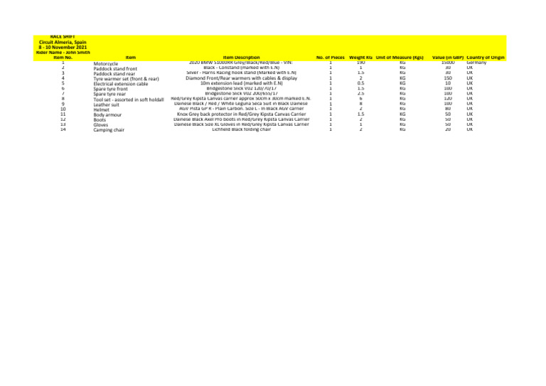 ATA Carnet Example for Race Shift Event | PDF | Motor Vehicle