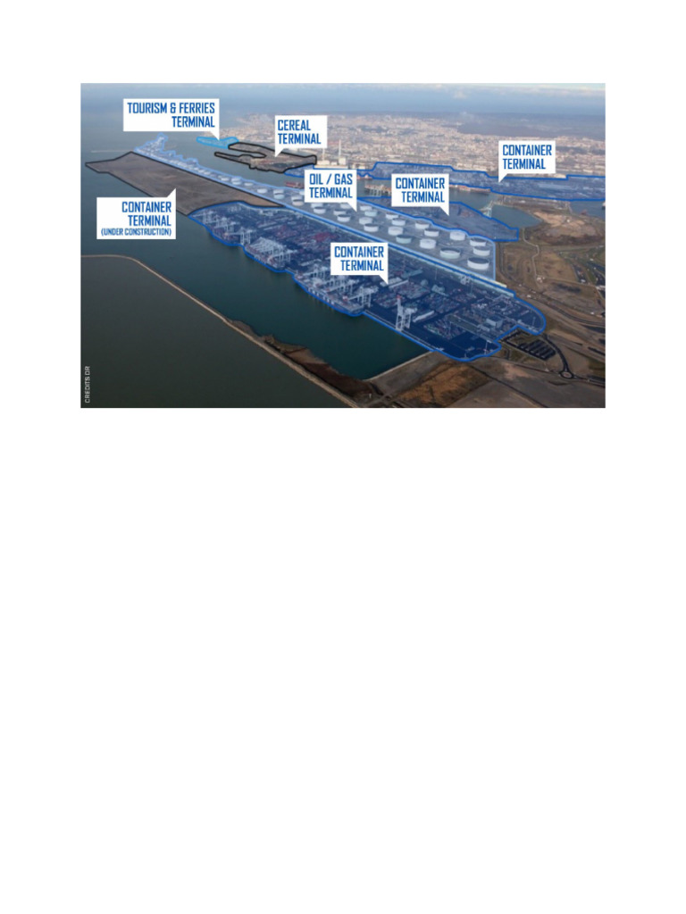 ports and terminals | PDF