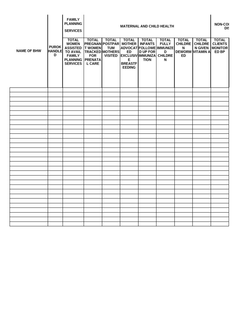 BHW | PDF