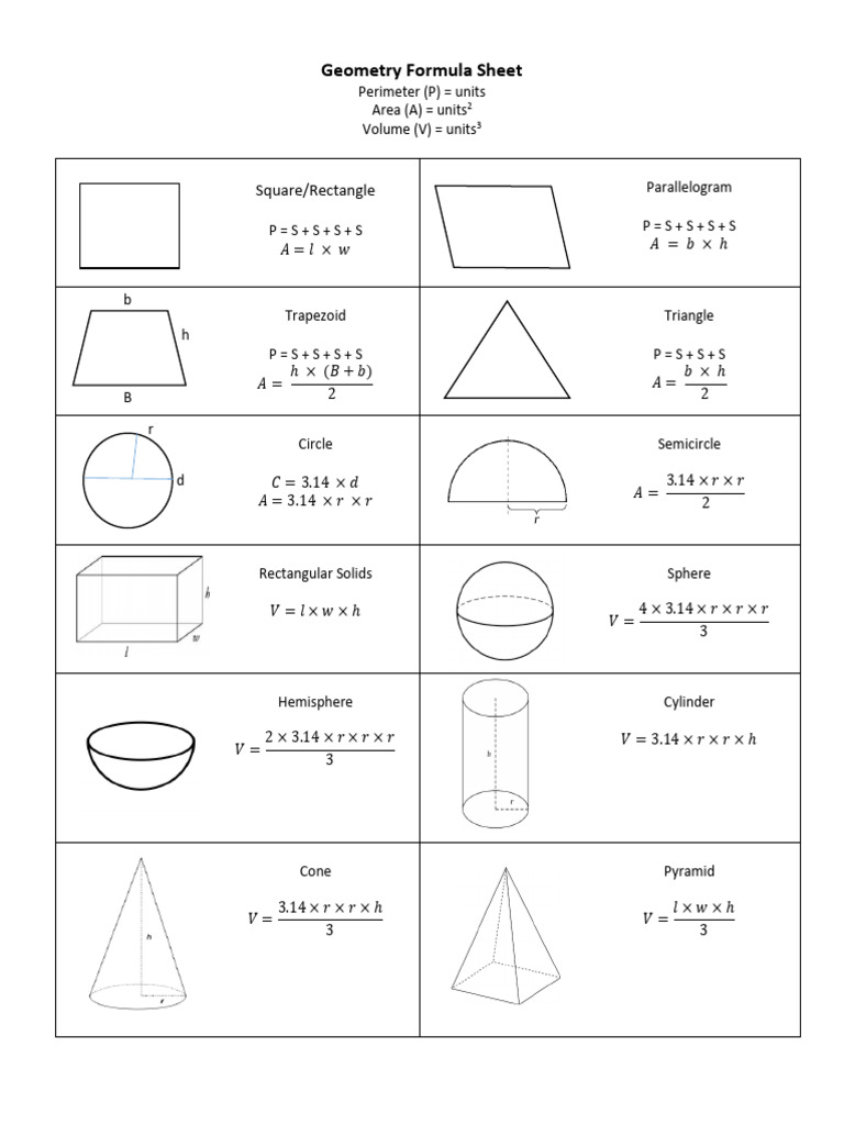 Main - Geometry Cheat Sheet | PDF