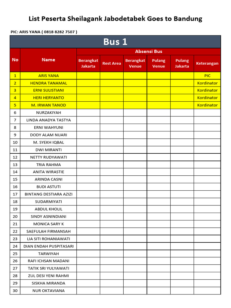List of Participants - Bus SgJabo - Rev | PDF