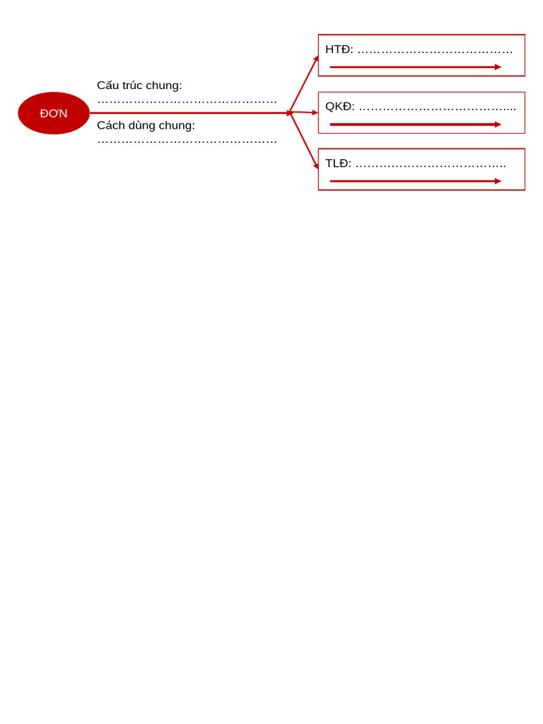 So Do | PDF
