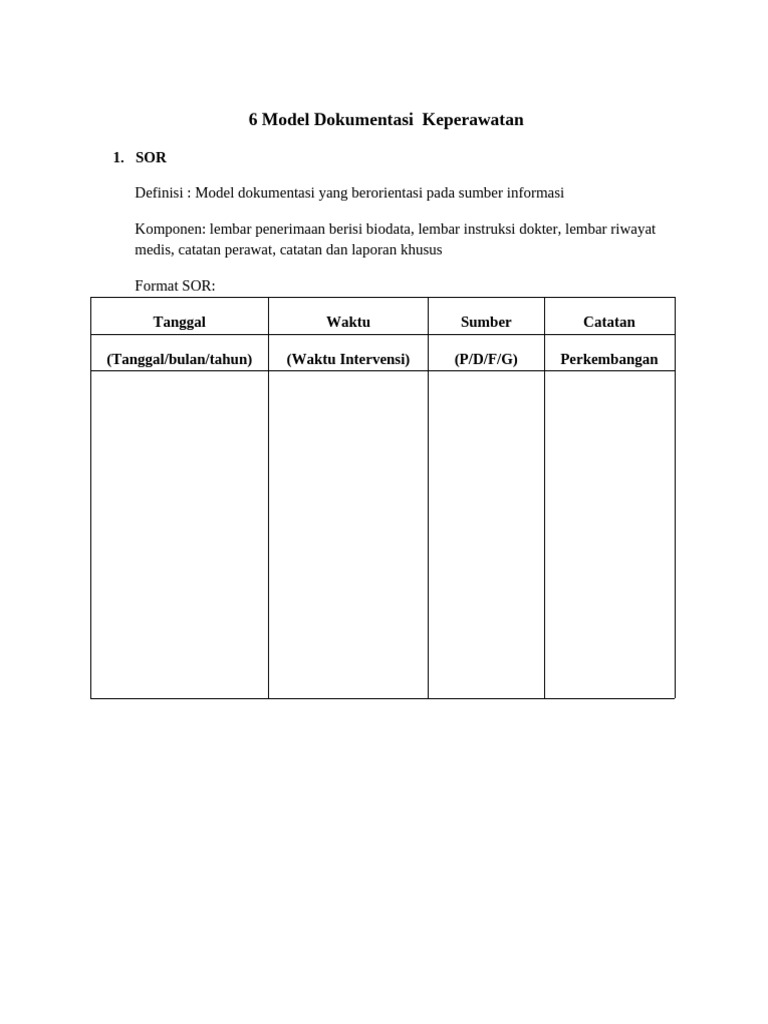 6 Model Dokumentasi Keperawatan Pdf