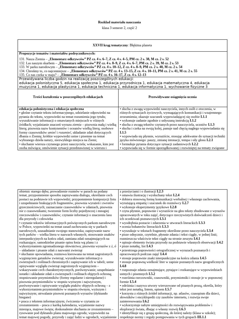 Rozklad Materialu Klasa 3 Sem 2 CZ 2 | PDF