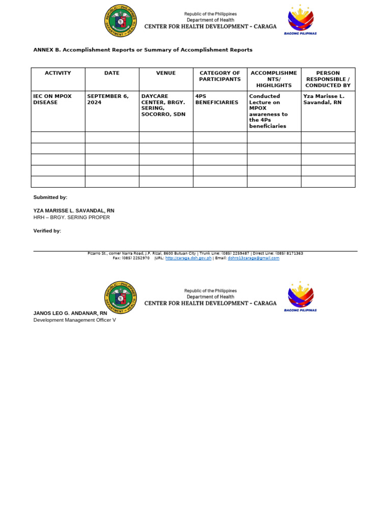 MPOX Awareness Report for 4Ps Beneficiaries | PDF