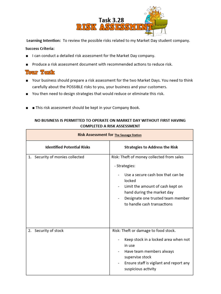 Task 3.28 Risk Assessment | PDF