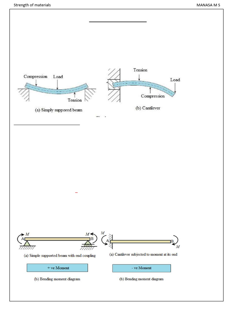 Bending Stress in Beams | PDF