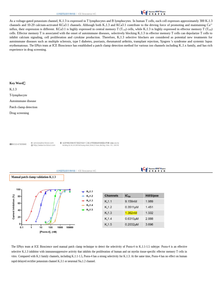 Short Poster - Patch Clamp for Kv1.3 - 电生理 - En | PDF