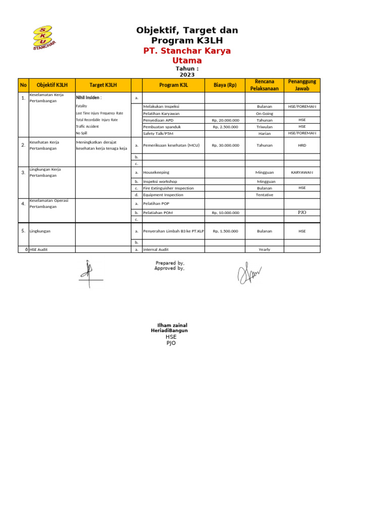 Object Target Program (OTP) SKU 2023 | PDF