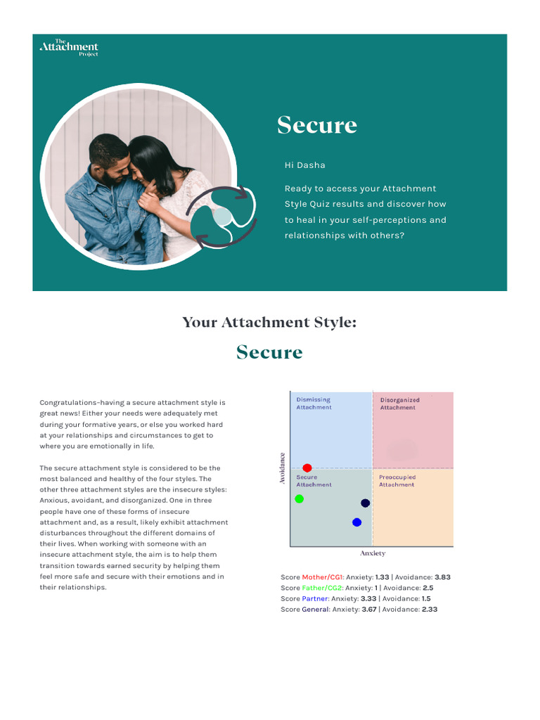 Attachment Secure Result - Attachment Project | PDF