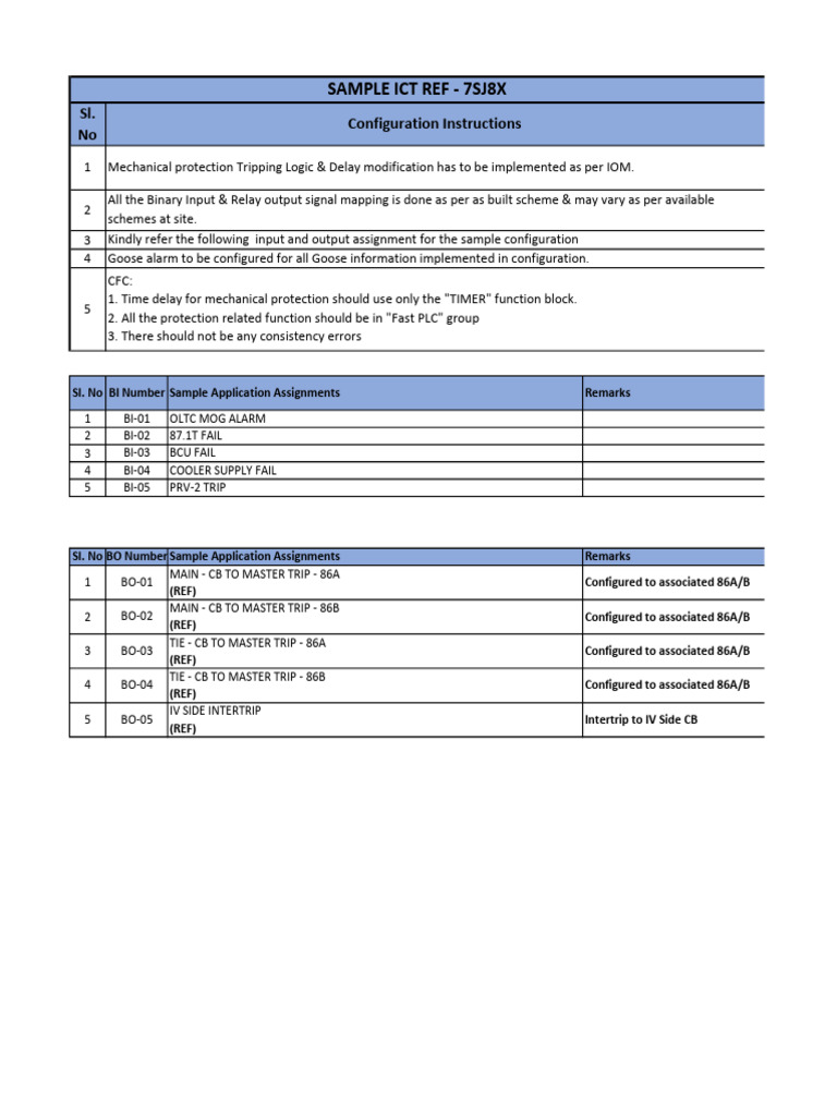 1 - 7SJ80X - ICT - REF - Configuration Note | PDF