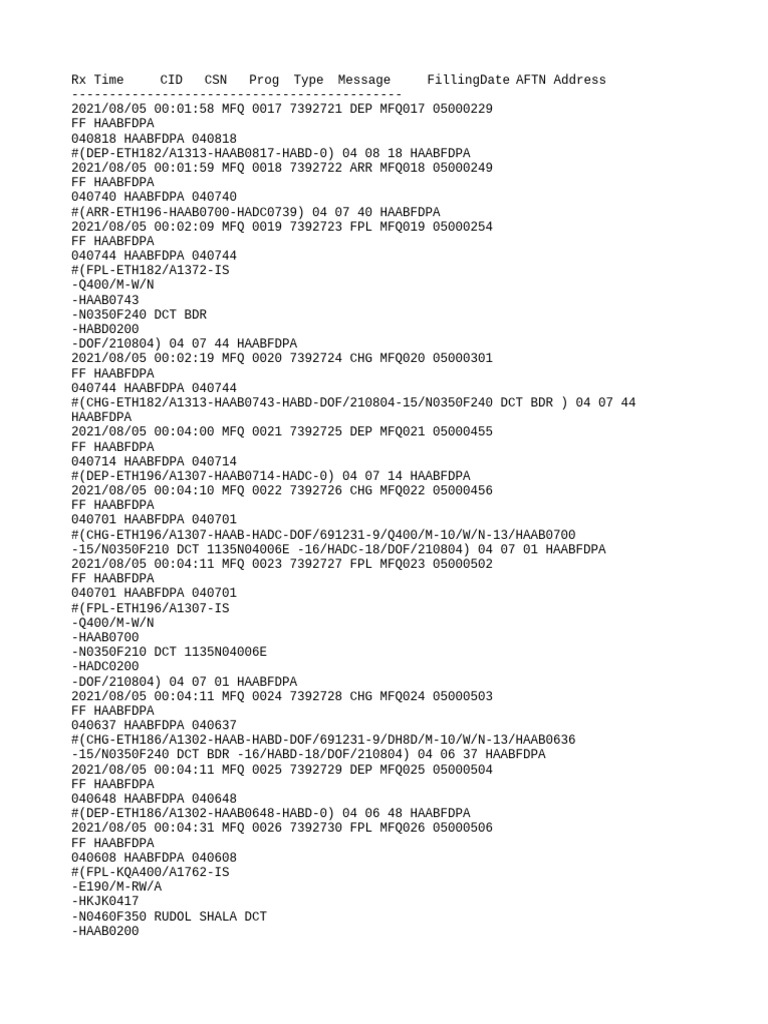 ATS MSG All 050821 | PDF