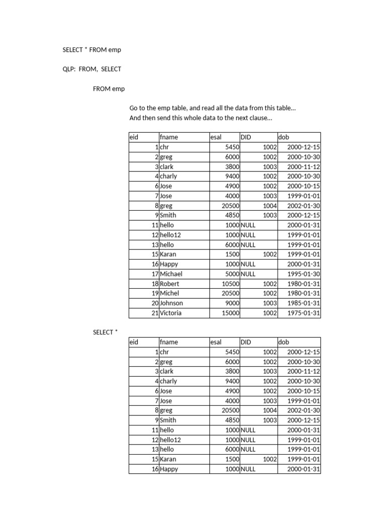 09 4 comparison operators pdf