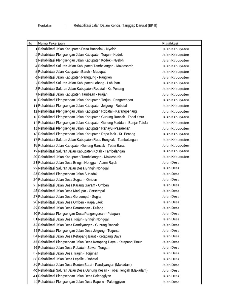 Klasifikasi jalan pdf