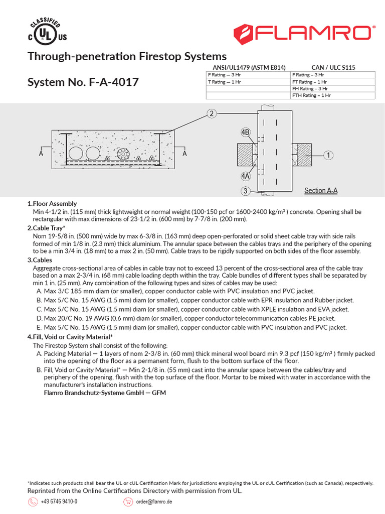 System No. F-A-4017: Through-Penetration Firestop Systems | PDF