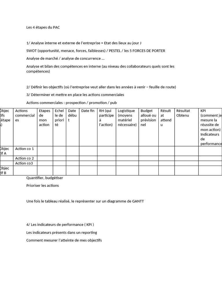 Les Étapes Du PAC | PDF