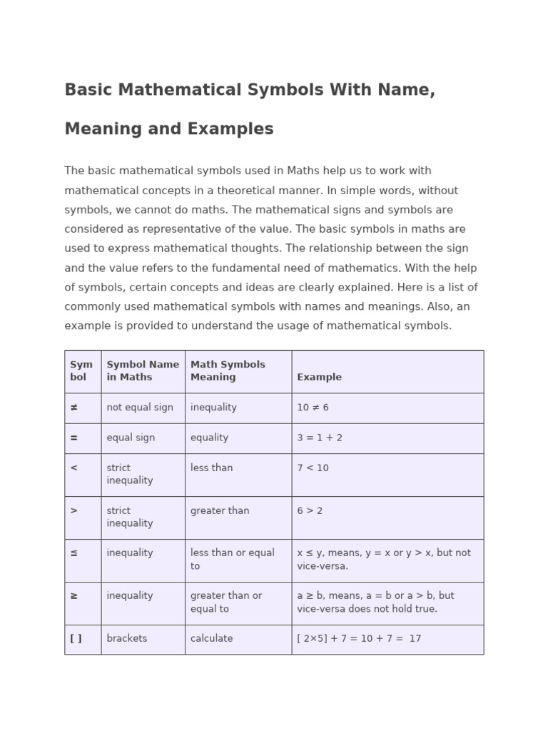 Basic Mathematical Symbols With Name, Meaning and Examples (1) PDF