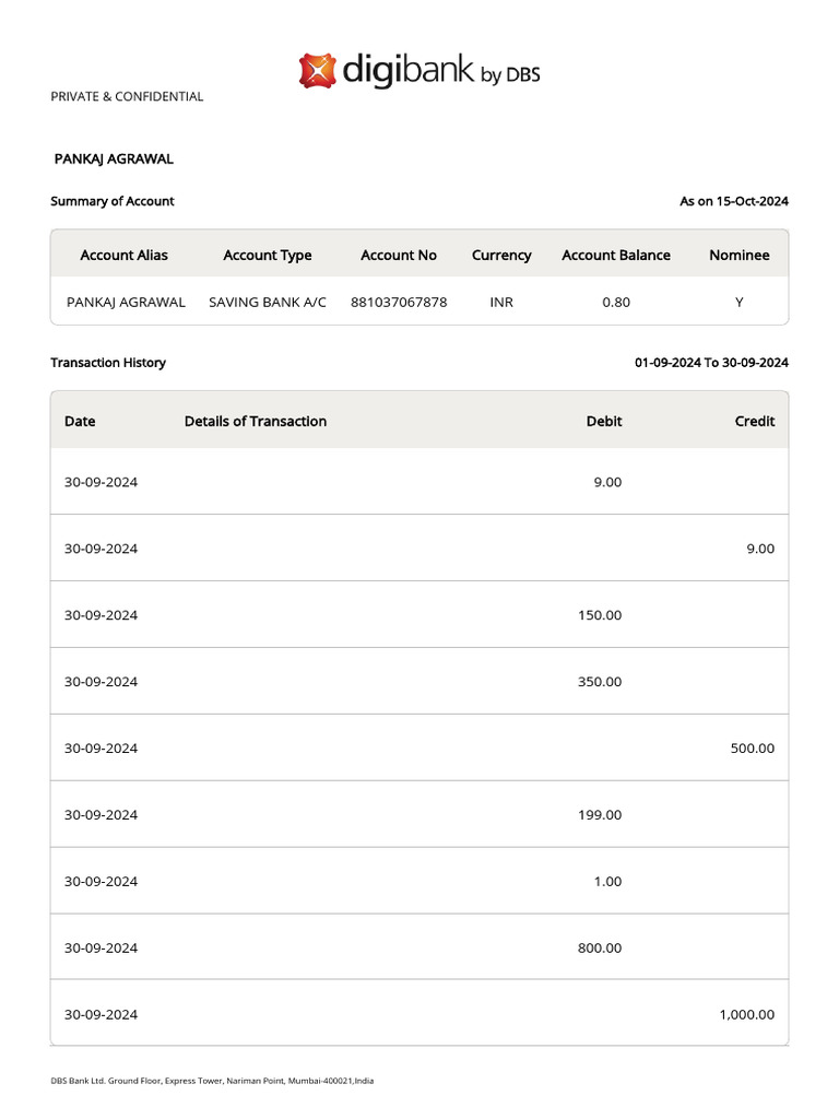 Private & Confidential: DBS Bank Ltd. Ground Floor, Express Tower ...
