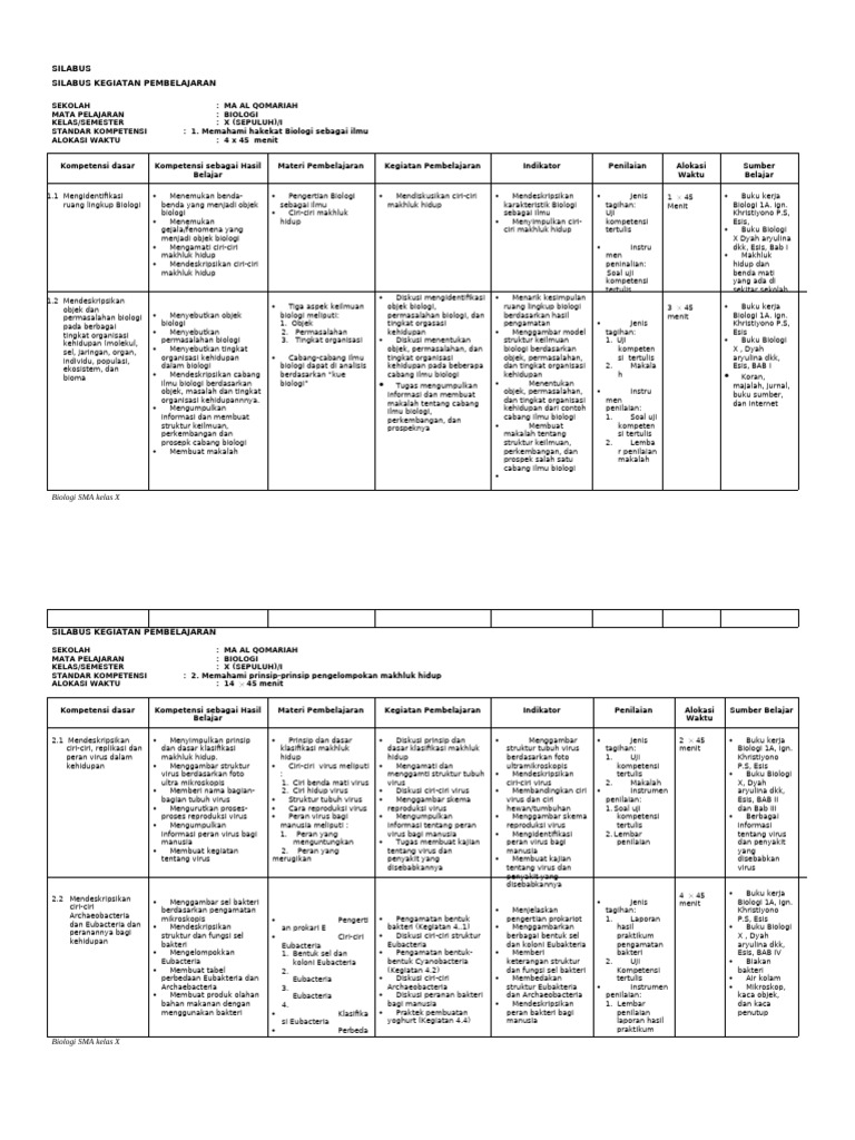 03 Silabus Kegiatan | PDF