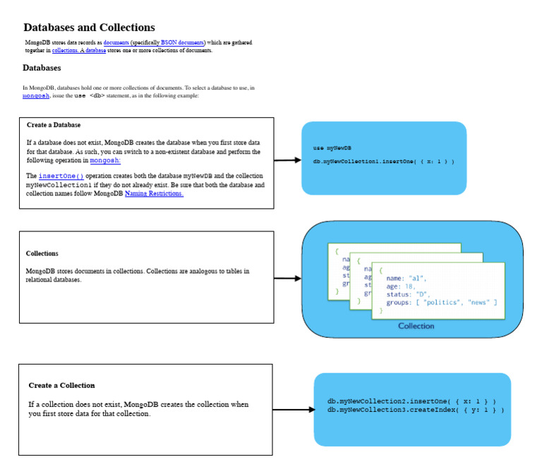 Mangodb Notes | PDF