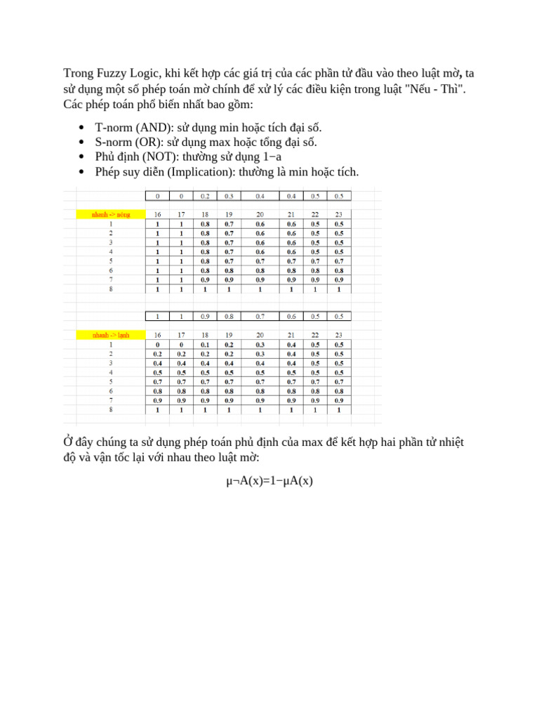 Fuzzy Logic | PDF | Teaching Methods & Materials | Science & Mathematics