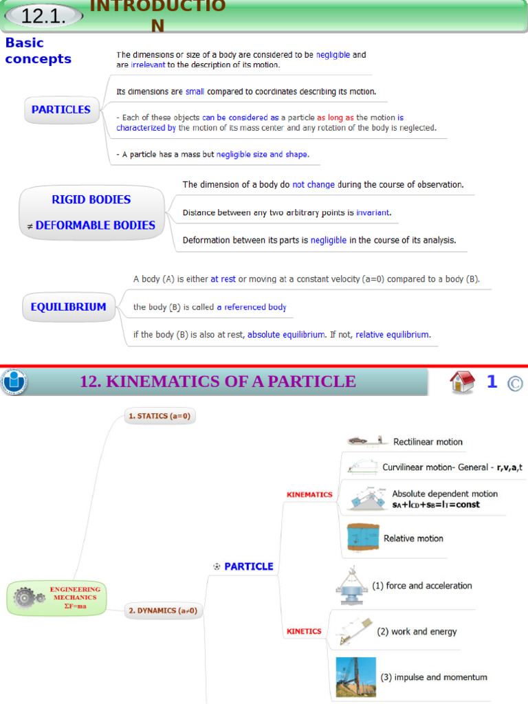 ENG MECHANICS - CHAPTER 12 - KINEMATICS OF PARTICLES - v12 | PDF