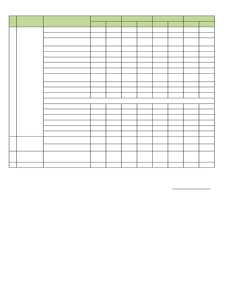 Spm Dinas Kesehatan Kota Palopo Pdf