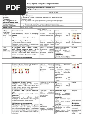 Саратовтағы секс дереу