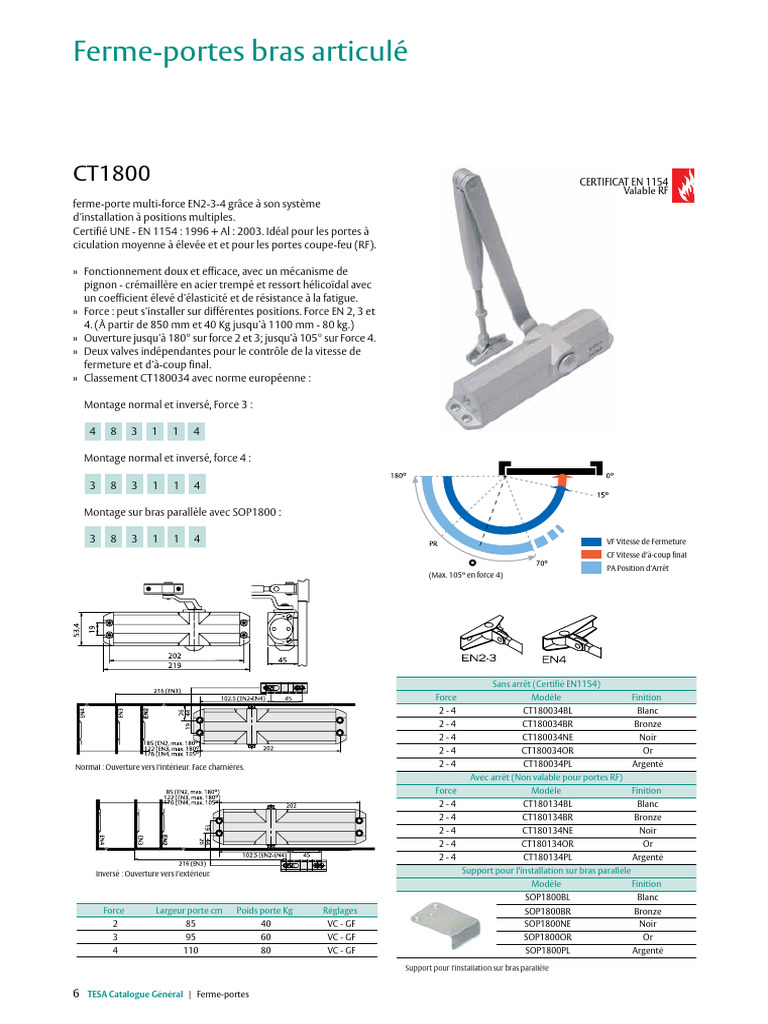 TESA CT1800 Technical Document 1 | PDF