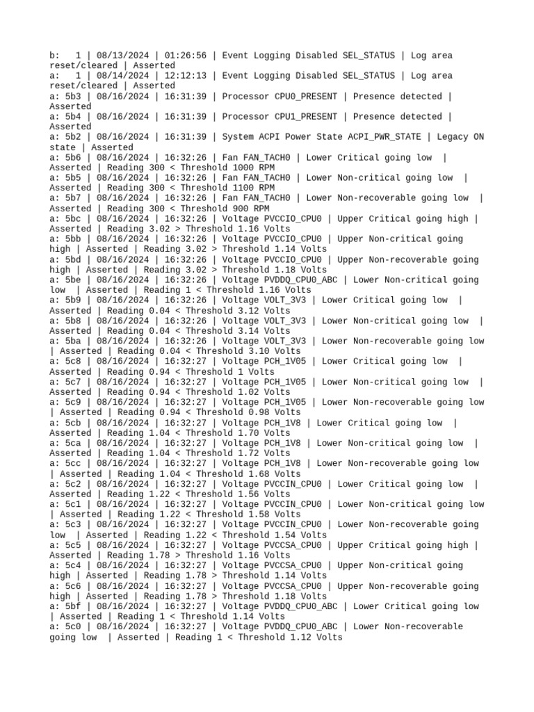 Sel | PDF