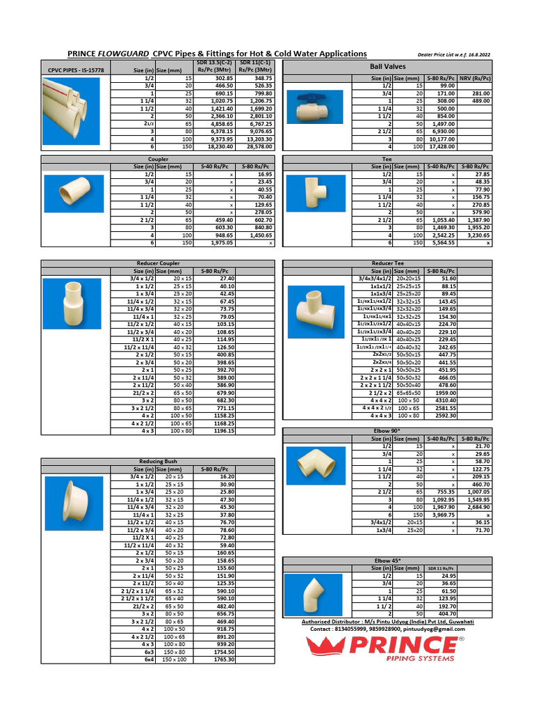 CPVC Pipes Price List - IS-15778 | PDF | Plumbing