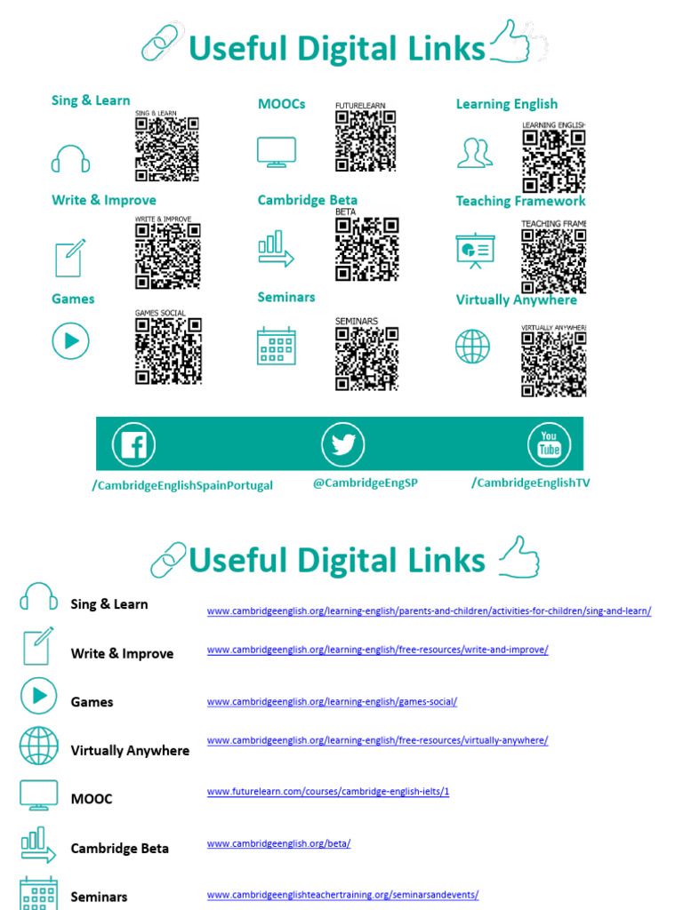 Digital Links | PDF