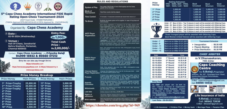 Prospectus | PDF