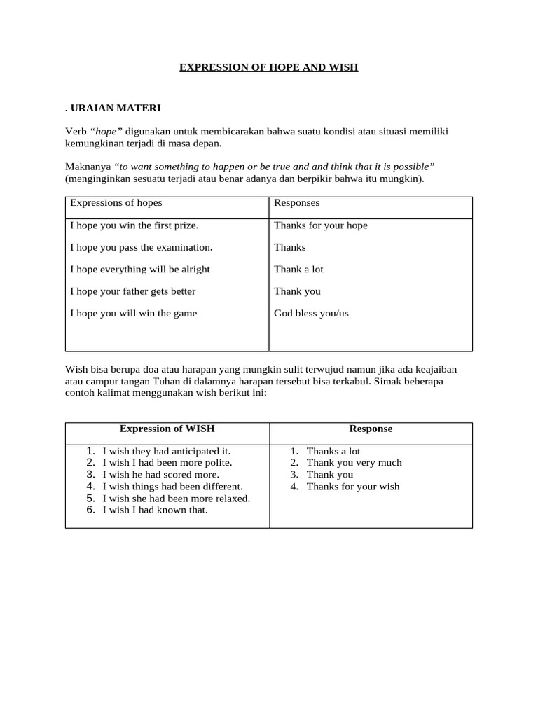 Belajar Ekspresi Harapan dan Doa | PDF