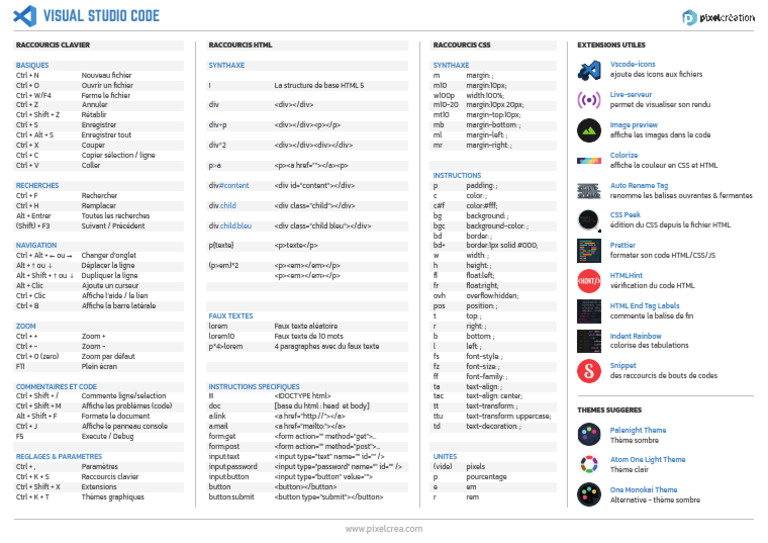 _memo-visual-studio-code | PDF