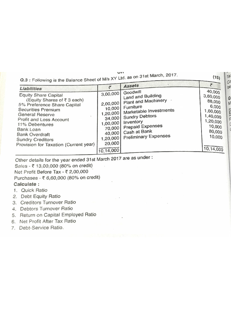 WHAT IS RATIO ANALYSIS IN ACCOUNTING WITH EXAMPLE intelligence overview