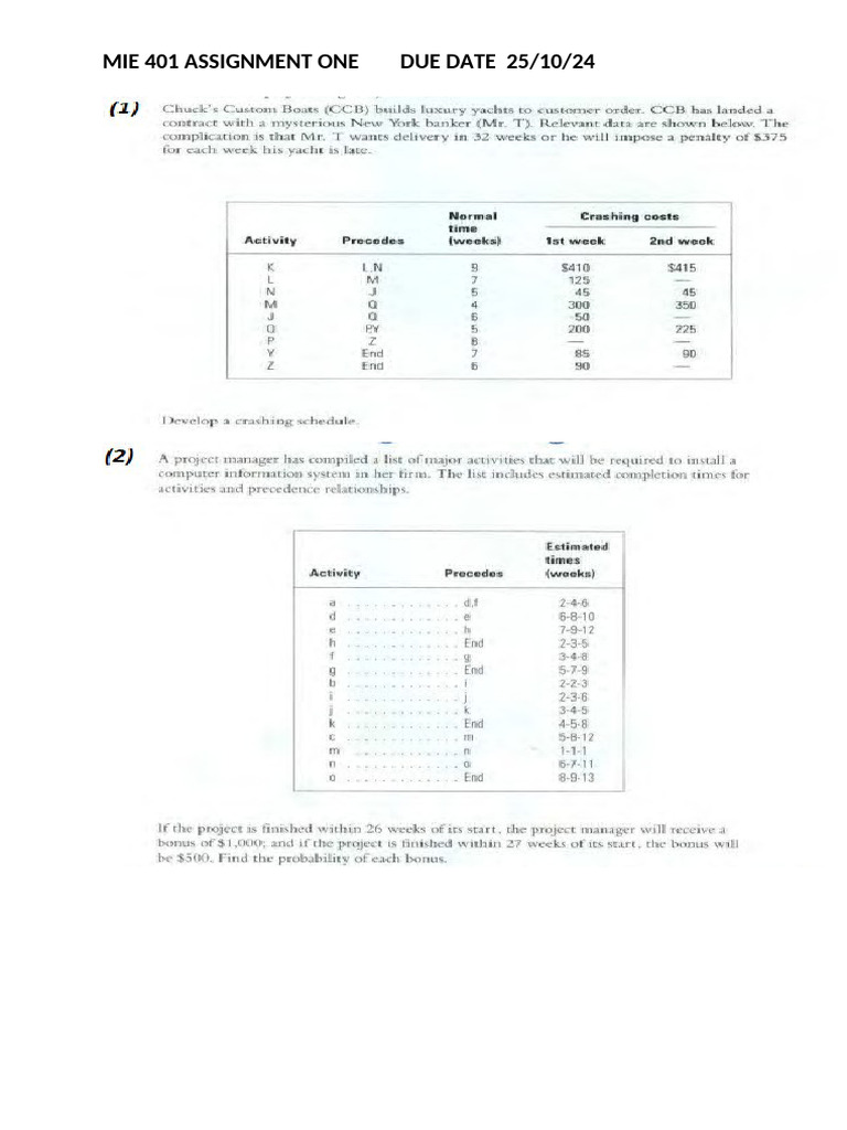 Mie 401 Assignment One October 2024 | PDF | Technology & Engineering ...