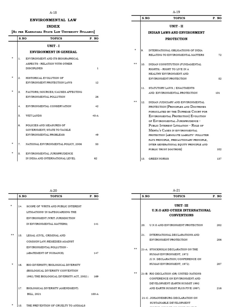 Environmentllb Index | PDF